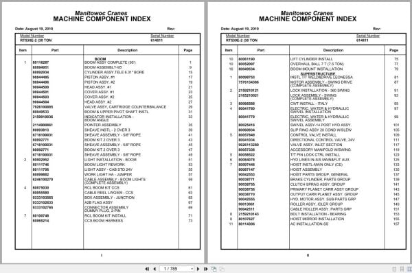 Grove Crane RT530E 2 614811 Parts Manual 2019 (1)