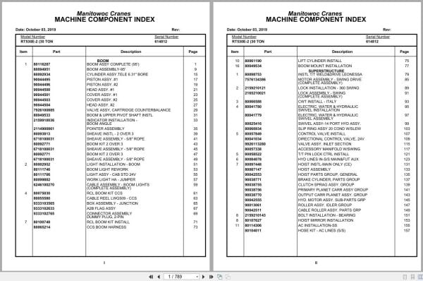 Grove Crane RT530E 2 614812 Parts Manual 2019 (1)
