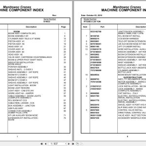 Grove Crane RT530E 2 614833 Parts Manual 2019 (1)