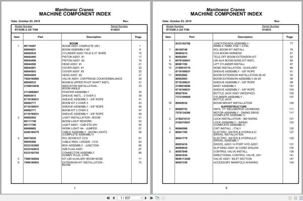 Grove Crane RT530E 2 614833 Parts Manual 2019 (1)