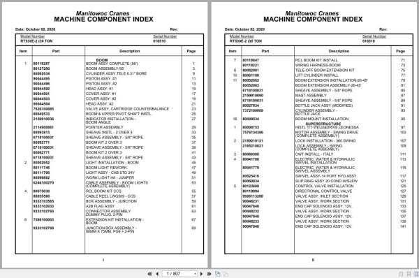 Grove Crane RT530E 2 616510 Parts Manual 2020 (1)