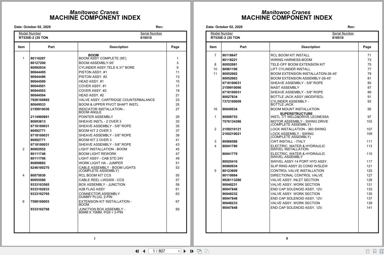 Grove Crane RT530E 2 616510 Parts Manual 2020 (1)