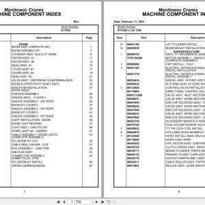 Grove Crane RT530E 2 617059 Parts Manual 2021 (1)