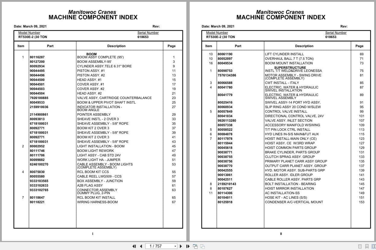 Grove Crane RT530E 2 618653 Parts Manual 2021 (1)