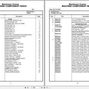 Grove Crane RT530E 2 618654 Parts Manual 2021 (1)