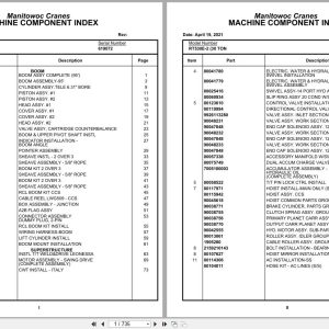 Grove Crane RT530E 2 619072 Parts Manual 2021 (1)