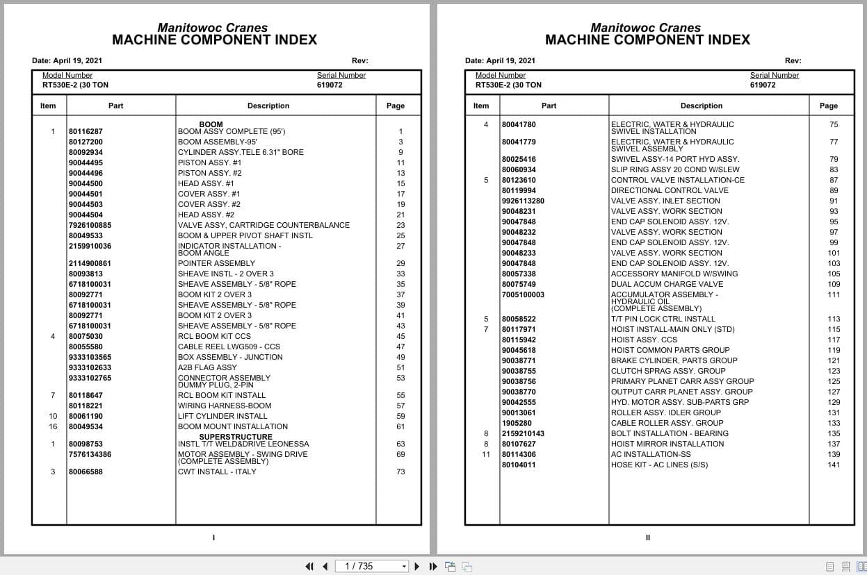 Grove Crane RT530E 2 619072 Parts Manual 2021 (1)