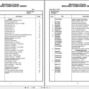 Grove Crane RT530E 2 619495 Parts Manual 2021 (1)