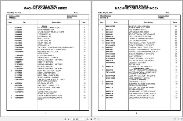 Grove Crane RT530E 2 619495 Parts Manual 2021 (1)