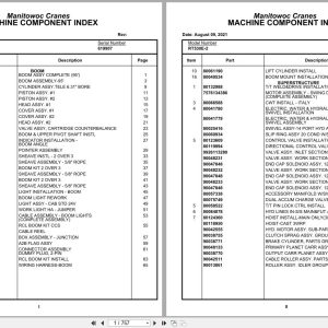 Grove Crane RT530E 2 619907 Parts Manual 2021 (1)