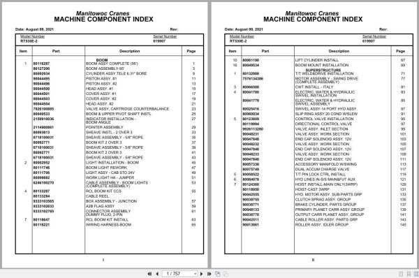 Grove Crane RT530E 2 619907 Parts Manual 2021 (1)