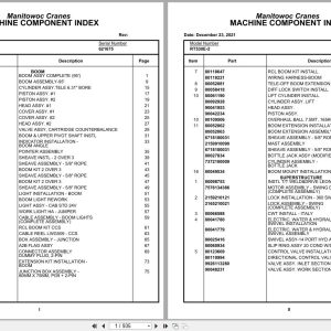 Grove Crane RT530E 2 621675 Parts Manual 2021 (1)