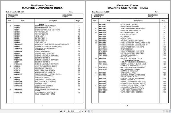 Grove Crane RT530E 2 621675 Parts Manual 2021 (1)