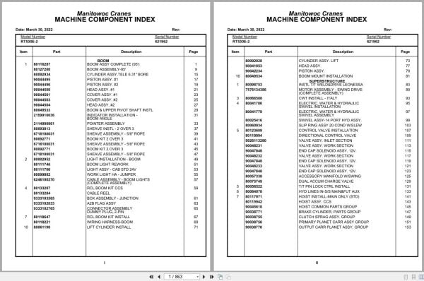 Grove Crane RT530E 2 621962 Parts Manual 2022 (1)