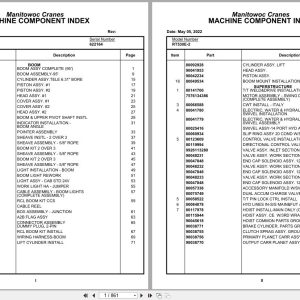 Grove Crane RT530E 2 622164 Parts Manual 2022 (1)