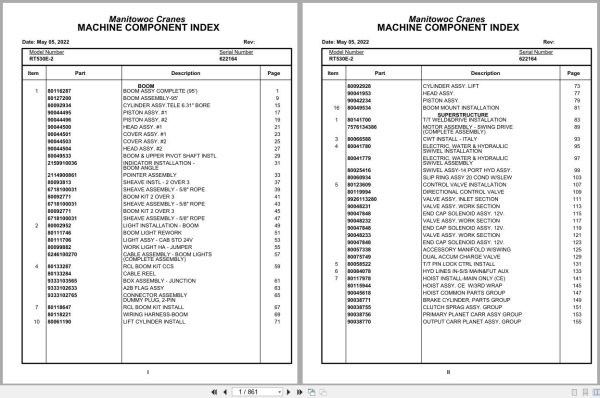 Grove Crane RT530E 2 622164 Parts Manual 2022 (1)