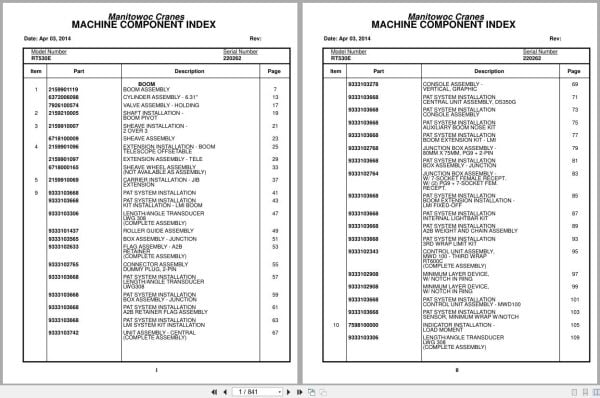 Grove Crane RT530E 220262 Parts Manual 2014 (1)