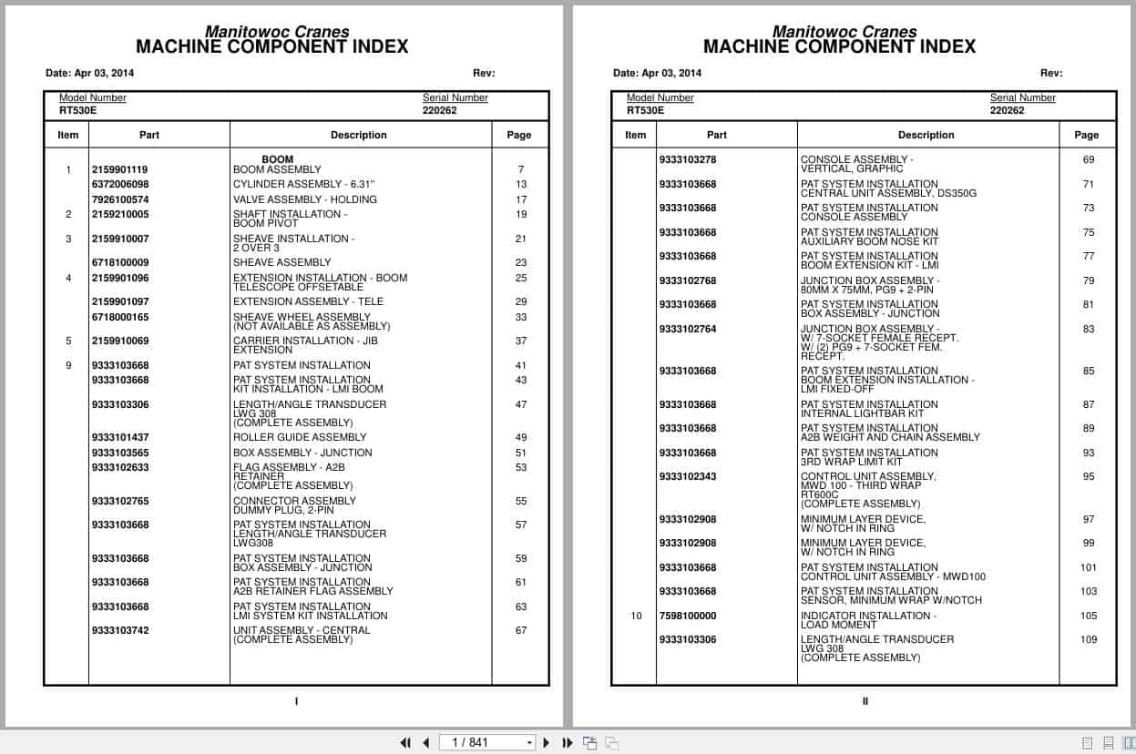 Grove Crane RT530E 220262 Parts Manual 2014 (1)