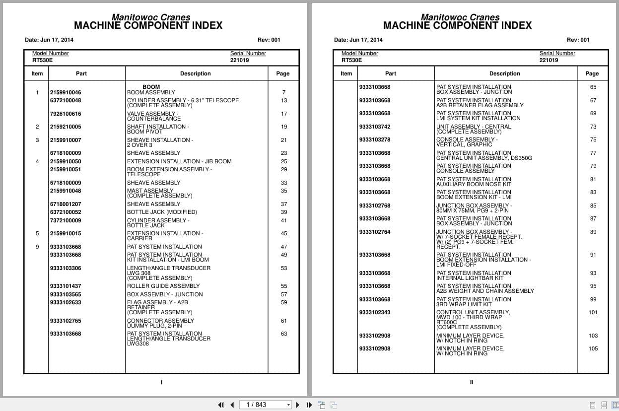 Grove Crane RT530E 221019 Parts Manual 2014 (1)