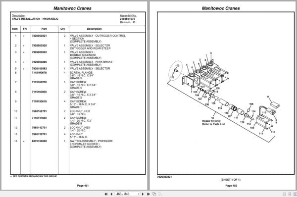 Grove Crane RT530E 221019 Parts Manual 2014 (2)