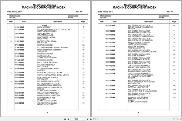 Grove Crane RT530E 221101 Parts Manual 2014 (1)