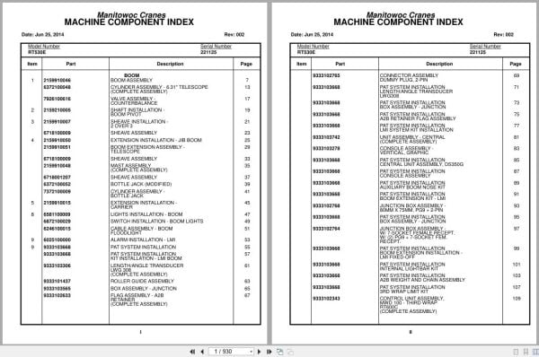 Grove Crane RT530E 221125 Parts Manual 2014 (1)