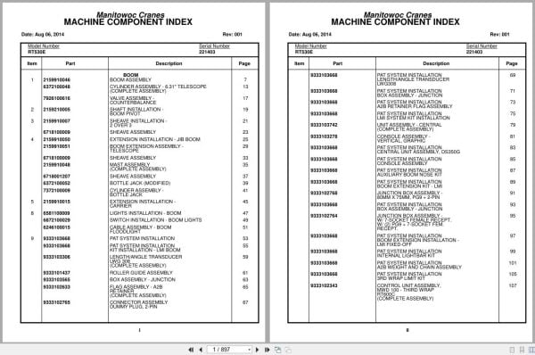Grove Crane RT530E 221403 Parts Manual 2014 (1)