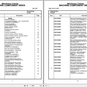 Grove Crane RT530E 221805 Parts Manual 2014 (1)