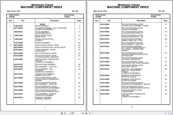 Grove Crane RT530E 221805 Parts Manual 2014 (1)