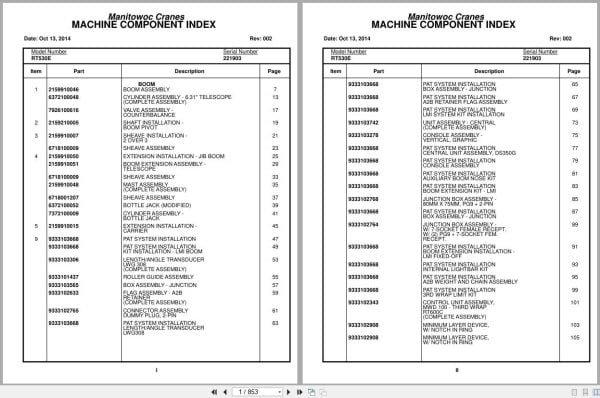 Grove Crane RT530E 221903 Parts Manual 2014 (1)