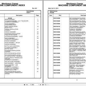 Grove Crane RT530E 222077 Parts Manual 2014 (1)