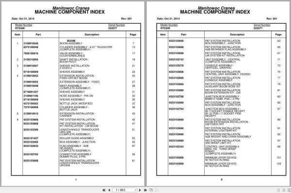 Grove Crane RT530E 222077 Parts Manual 2014 (1)