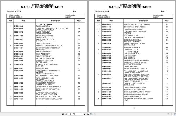 Grove Crane RT530E 22217 Parts Manual 2004 (1)