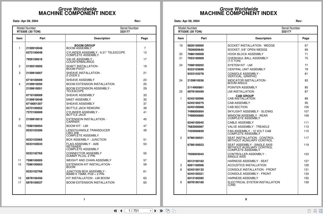 Grove Crane RT530E 22217 Parts Manual 2004 (1)