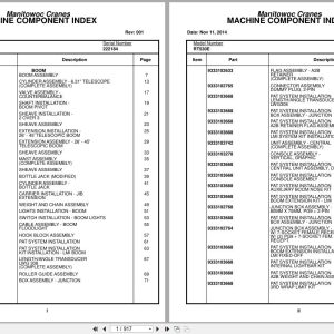 Grove Crane RT530E 222184 Parts Manual 2014 (1)