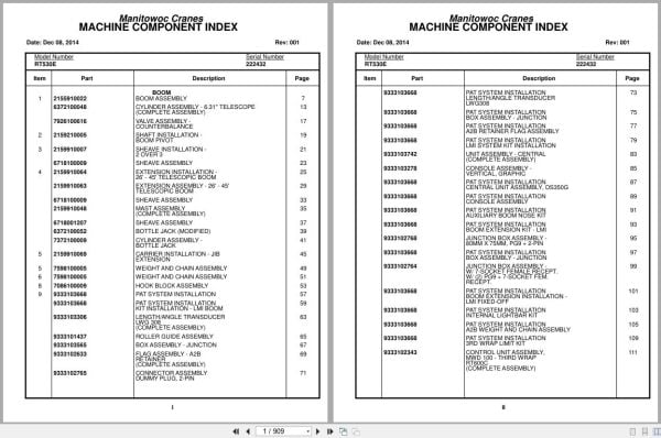 Grove Crane RT530E 222432 Parts Manual 2014 (1)