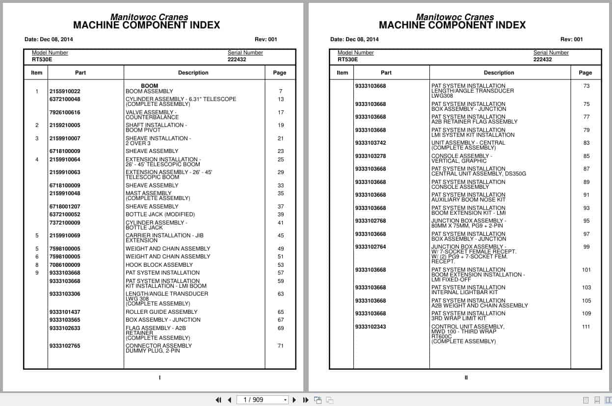 Grove Crane RT530E 222432 Parts Manual 2014 (1)