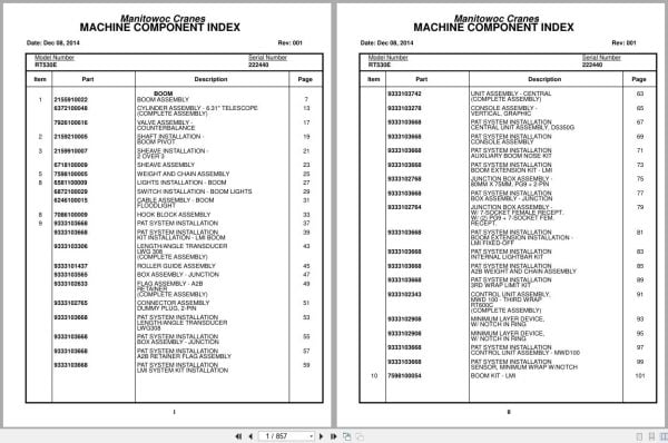 Grove Crane RT530E 222440 Parts Manual 2014 (1)
