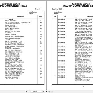 Grove Crane RT530E 222554 Parts Manual 2014 (1)