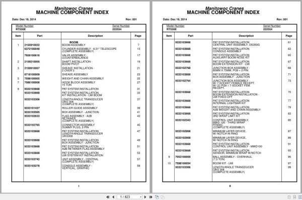 Grove Crane RT530E 222554 Parts Manual 2014 (1)
