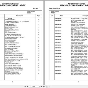 Grove Crane RT530E 222645 Parts Manual 2014 (1)