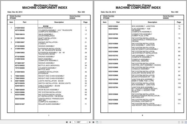 Grove Crane RT530E 222645 Parts Manual 2014 (1)
