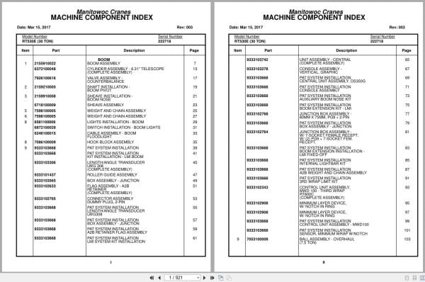 Grove Crane RT530E 222718 Parts Manual 2017 (1)