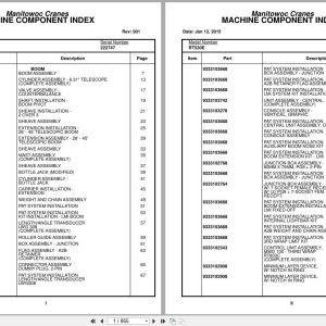 Grove Crane RT530E 222747 Parts Manual 2015 (1)