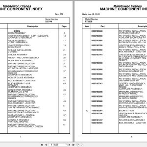 Grove Crane RT530E 222749 Parts Manual 2015 (1)