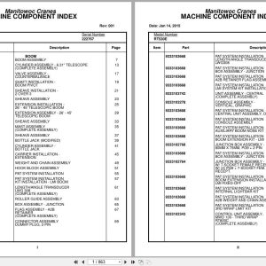 Grove Crane RT530E 222767 Parts Manual 2015 (1)