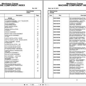 Grove Crane RT530E 222831 Parts Manual 2015 (1)