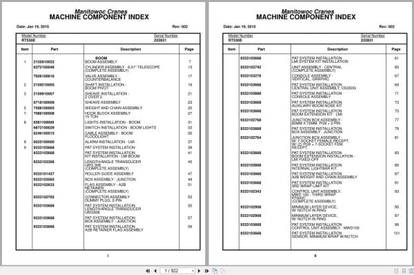 Grove Crane RT530E 222831 Parts Manual 2015 (1)