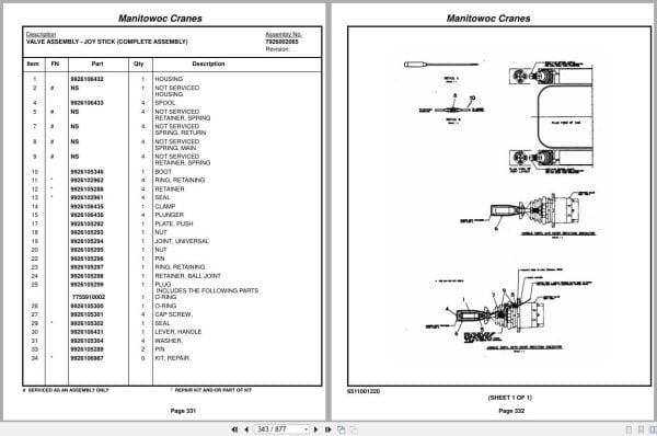 Grove Crane RT530E 222888 Parts Manual 2015 (2)