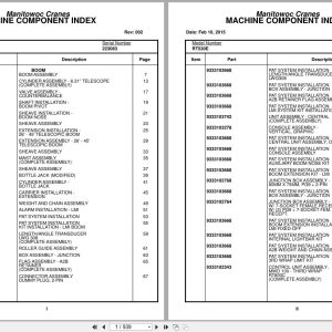 Grove Crane RT530E 223083 Parts Manual 2015 (1)